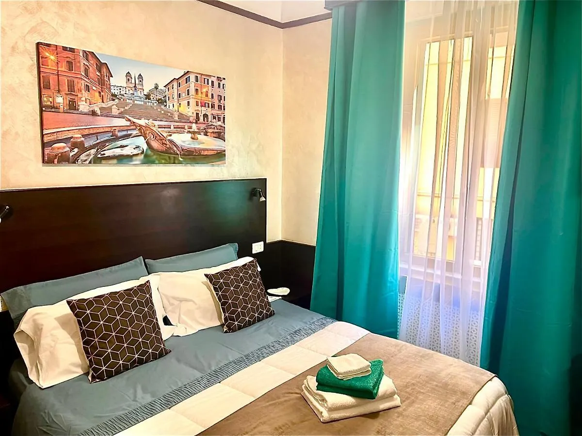 Laura Home Sweet Rome